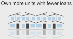 Own more units with fewer loans