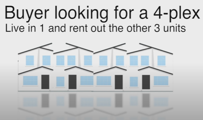 multi family unite real estate investing