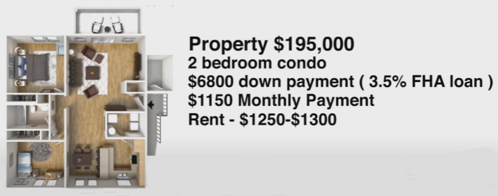 real estate investing 1st property